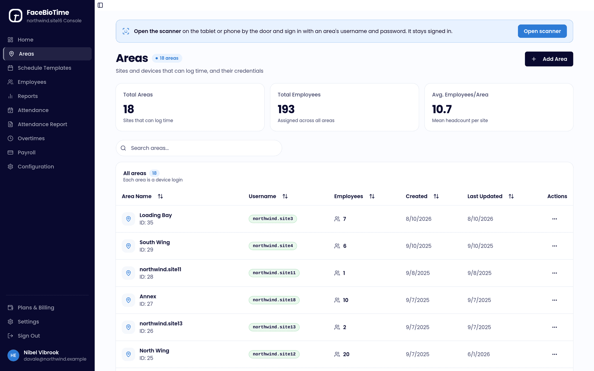Areas and site assignment in FaceBioTime